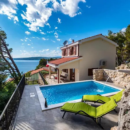 Front In Novigrad